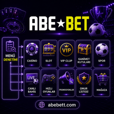 Abebet lobi incelemesi